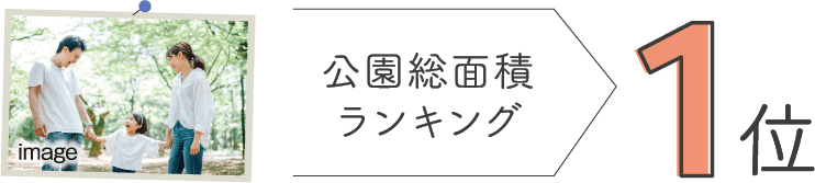 公園総面積ランキング1位