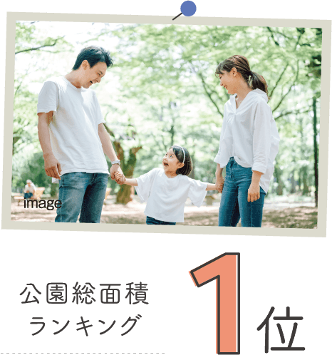 公園総面積ランキング1位