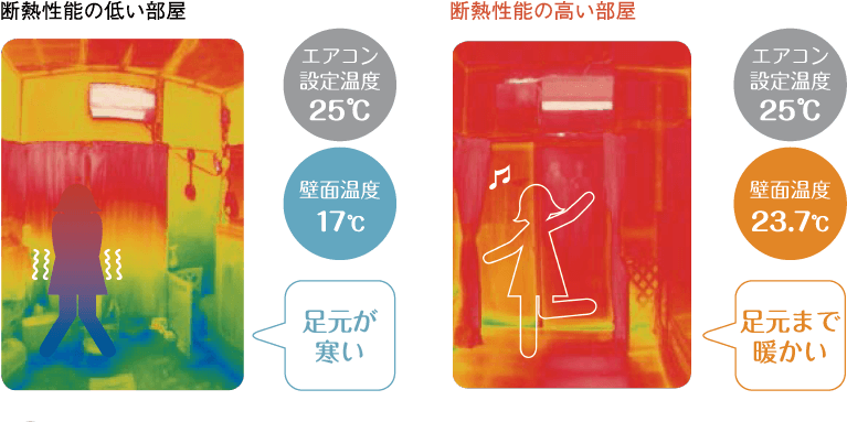 断熱材（グラスウール）