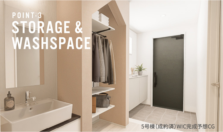 POINT-3 STORAGE & WASHSPACE