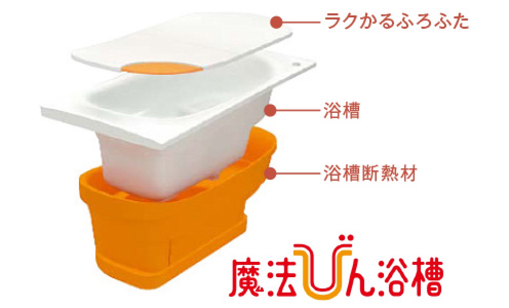 魔法びん浴槽