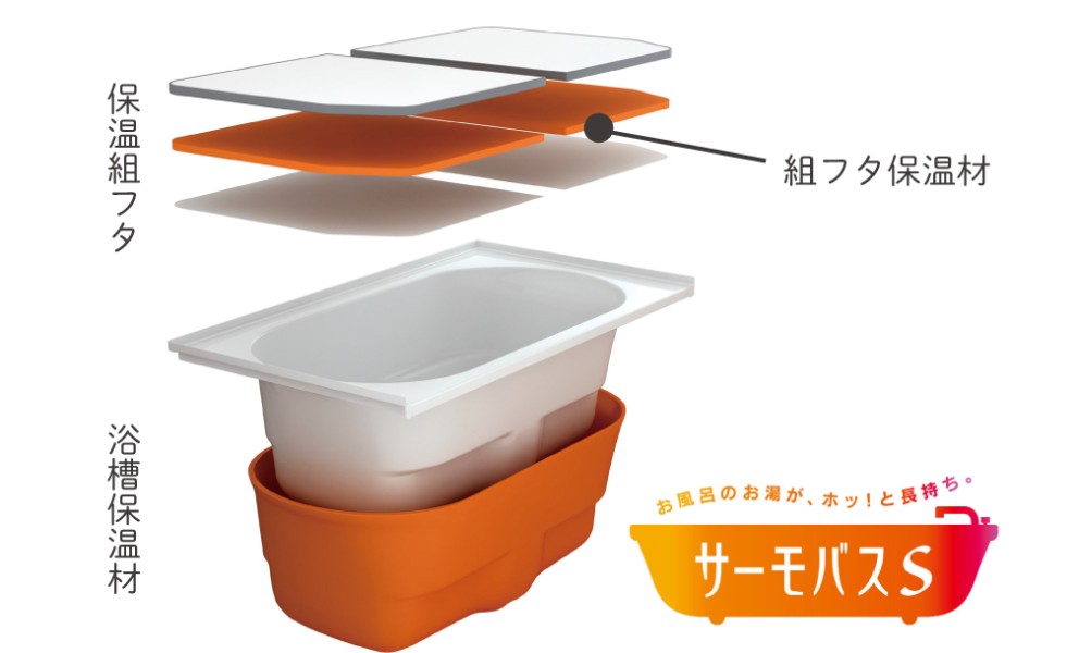 サーモバスS