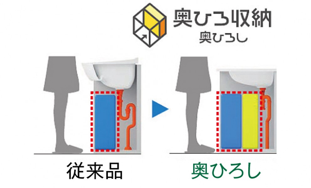 奥ひろ収納「奥ひろし」