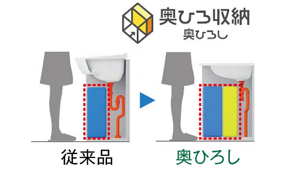 奥ひろ収納「奥ひろし」