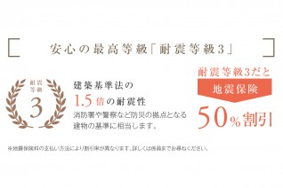 ラクリエ津田沼 ラクリエ津田沼