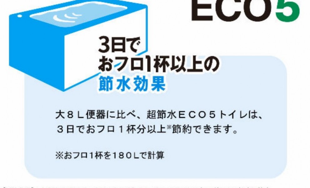 しっかりエコ