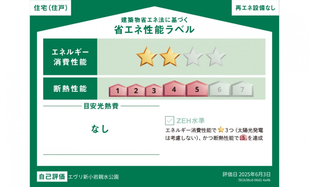 省エネ性能ラベル