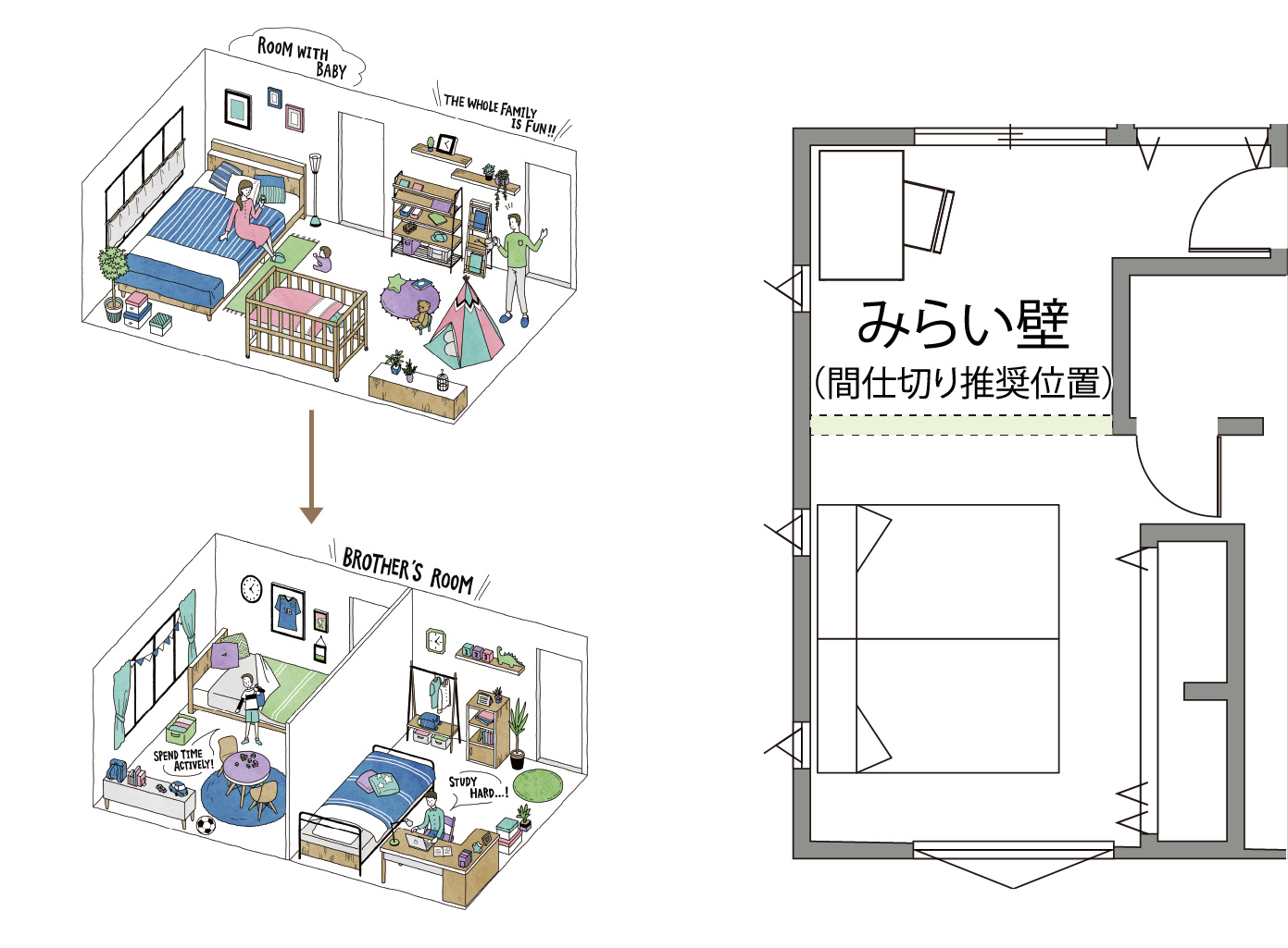 みらい壁