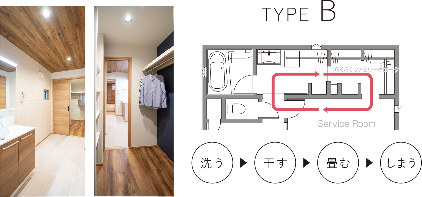 ラク家事ランドリー
