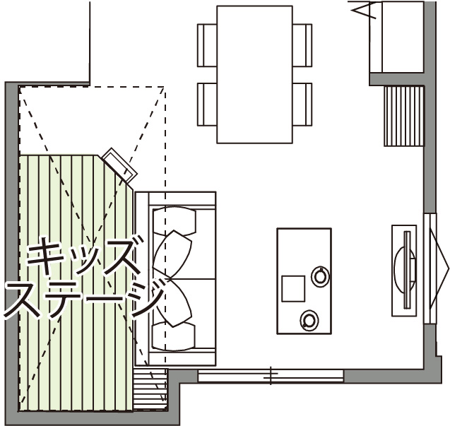 キッズステージ